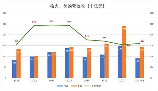 机器网 www.shi-fen.com