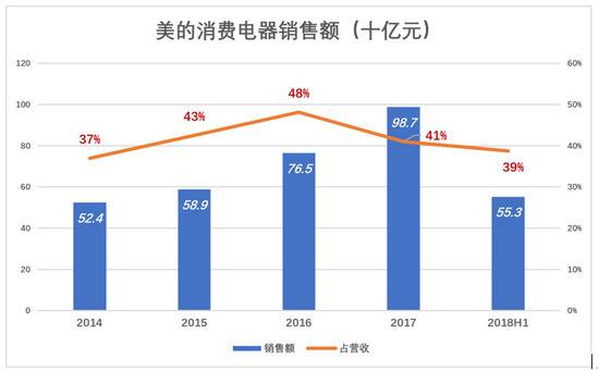 机器网 www.shi-fen.com