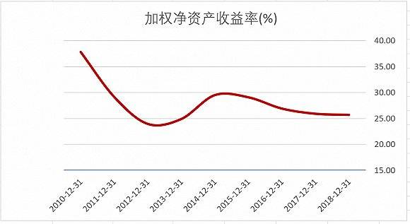 机器网 www.shi-fen.com