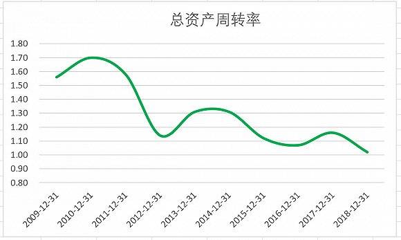 机器网 www.shi-fen.com