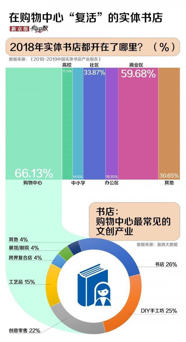 机器网 www.shi-fen.com