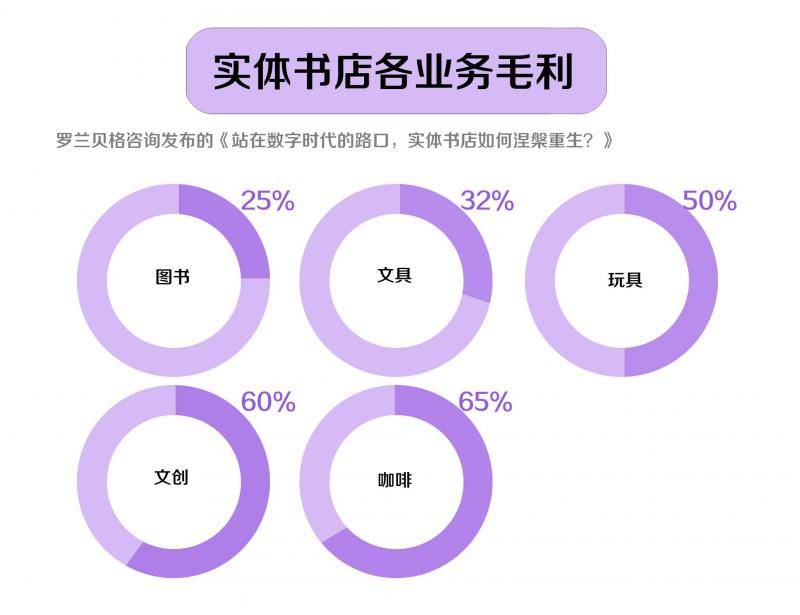 机器网 www.shi-fen.com