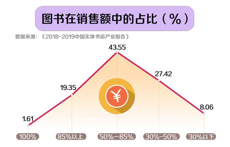 机器网 www.shi-fen.com