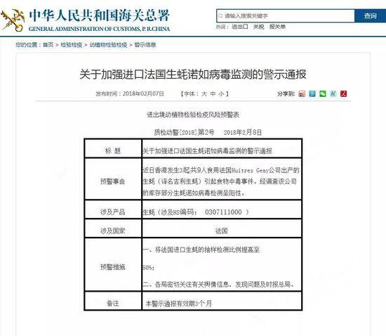 图片来源：中华人民共和国海关总署