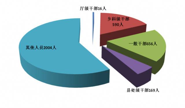 机器网 www.shi-fen.com