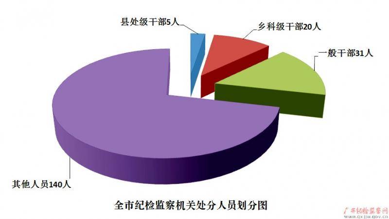 机器网 www.shi-fen.com