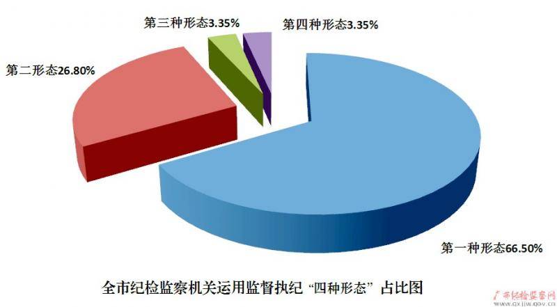 机器网 www.shi-fen.com