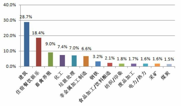 机器网 www.shi-fen.com