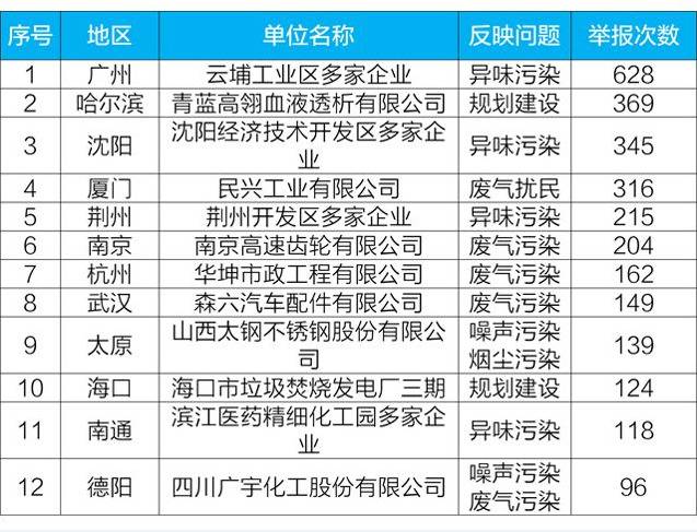 机器网 www.shi-fen.com