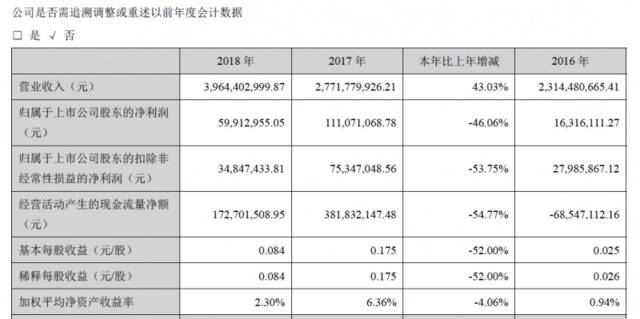 机器网 www.shi-fen.com