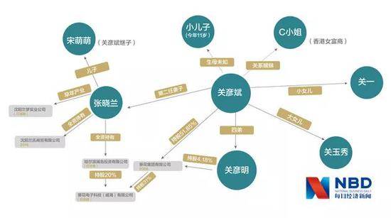 图片来源：记者李少婷滑昂编辑徐斐刘茂