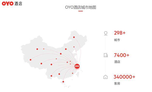 图：OYO官网数据停留在7400家酒店，最新数据已是8000家