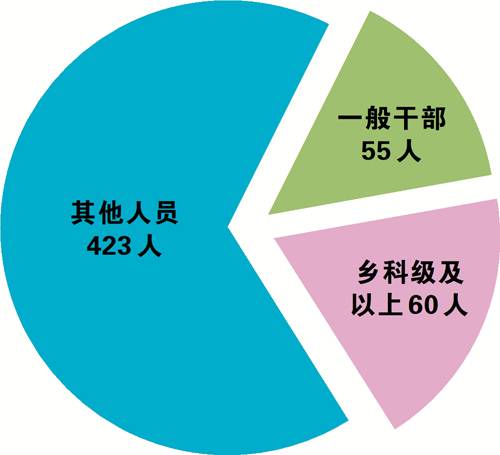 机器网 www.shi-fen.com