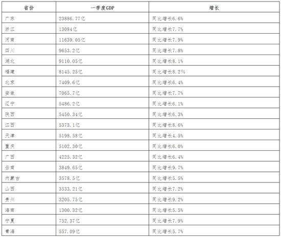 机器网 www.shi-fen.com