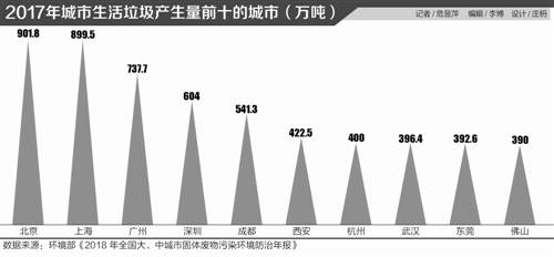 机器网 www.shi-fen.com