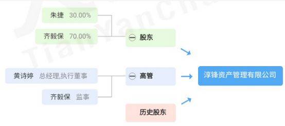 机器网 www.shi-fen.com