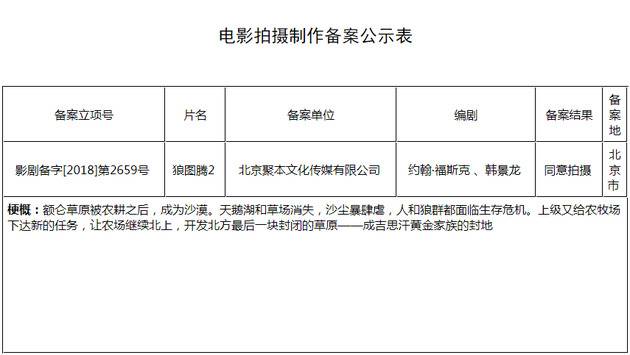 《狼图腾2》备案公示