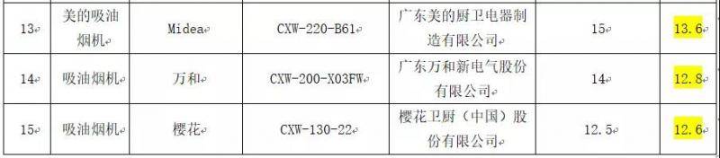 机器网 www.shi-fen.com