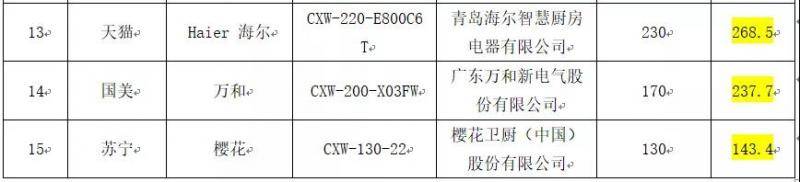 机器网 www.shi-fen.com