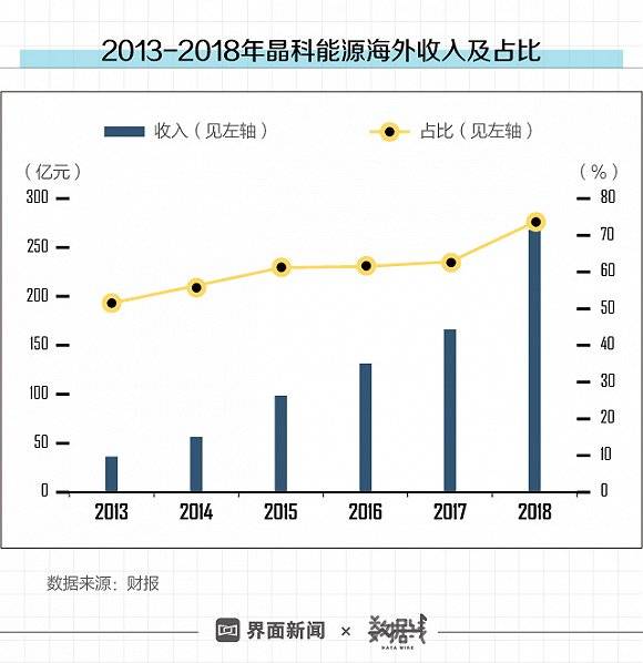 机器网 www.shi-fen.com