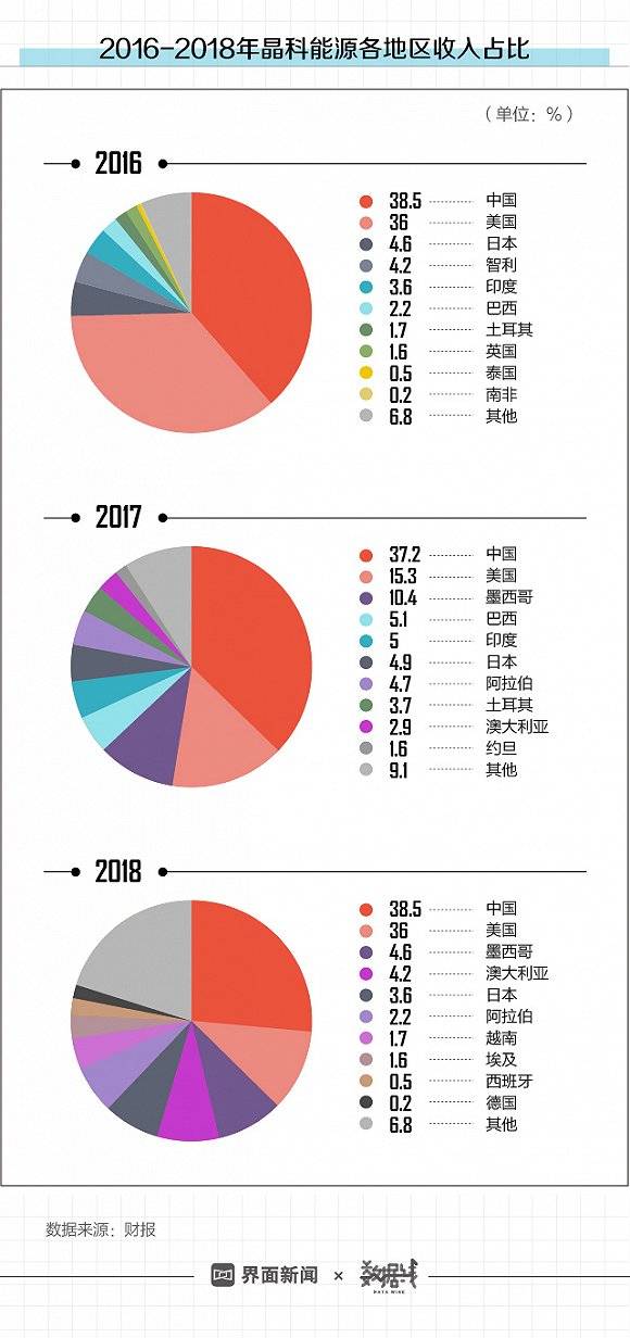 机器网 www.shi-fen.com