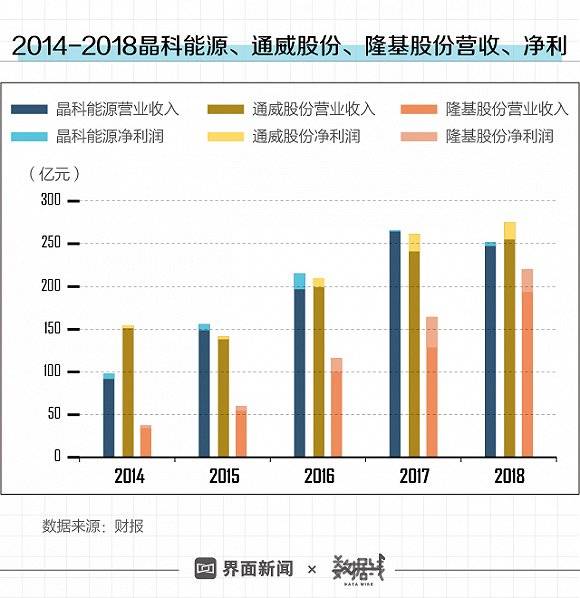 机器网 www.shi-fen.com