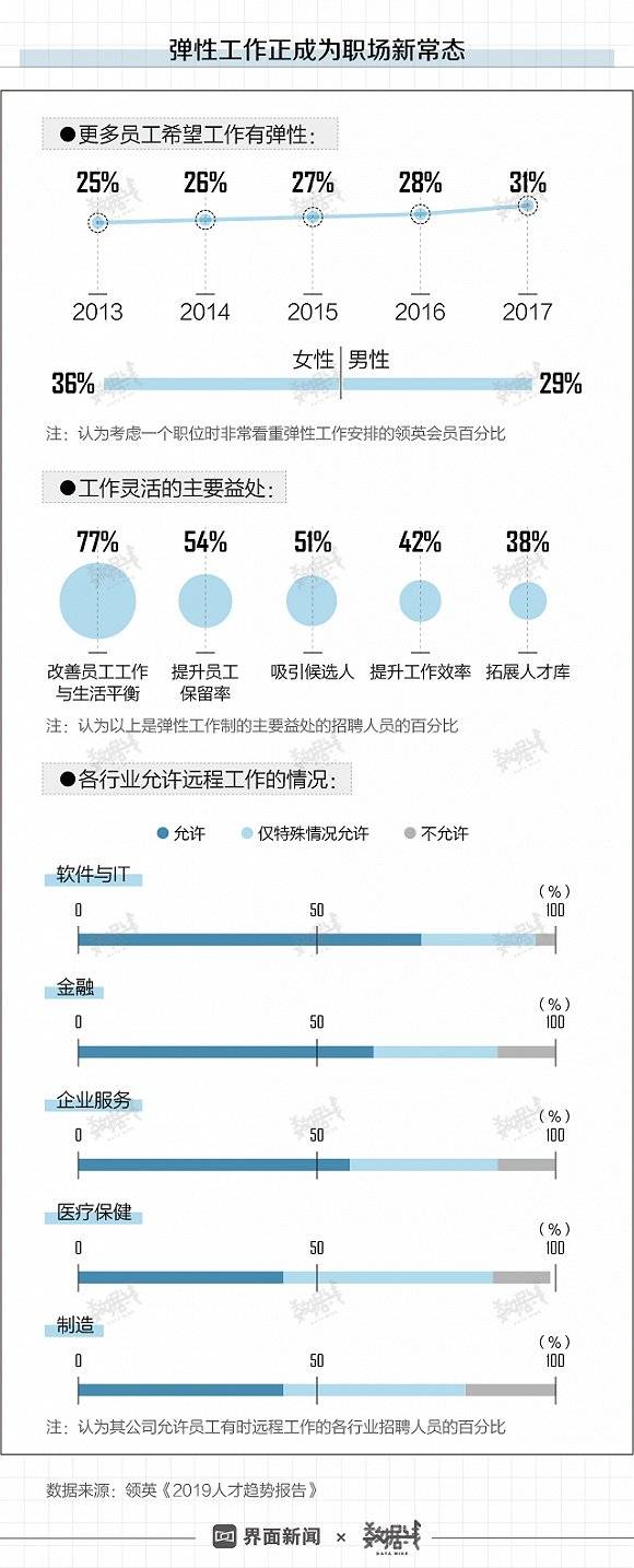 机器网 www.shi-fen.com