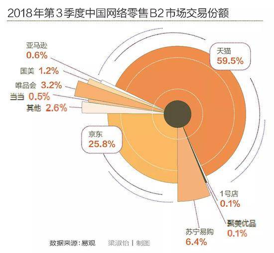 机器网 www.shi-fen.com