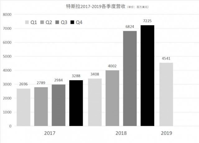 机器网 www.shi-fen.com