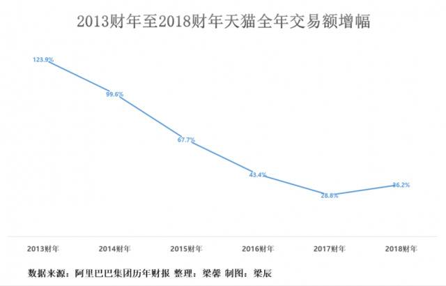 机器网 www.shi-fen.com