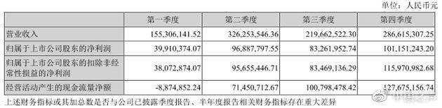 机器网 www.shi-fen.com