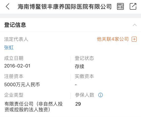 银丰康养医院相关信息来源：企查查