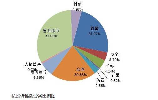 机器网 www.shi-fen.com