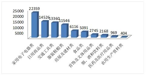 机器网 www.shi-fen.com