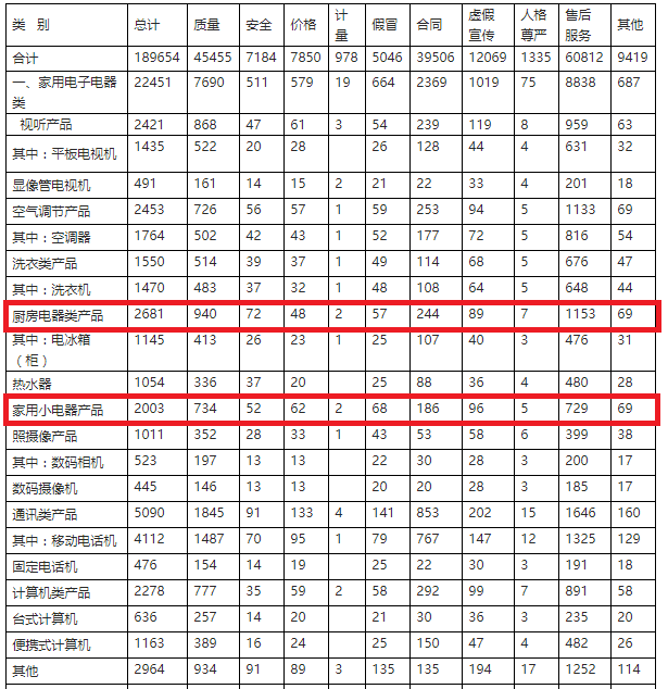 机器网 www.shi-fen.com