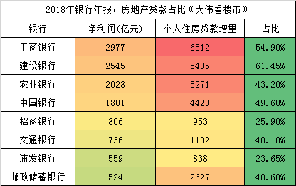 未富先光 现在的年轻人都不爱存钱了吗？