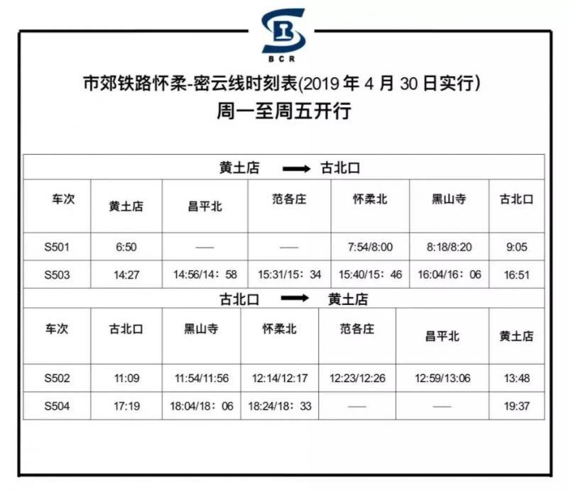 明日起北京市郊铁路怀柔—密云线全线开通运营