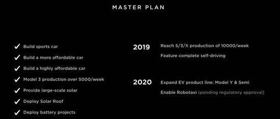 （特斯拉实现的目标以及未来的目标）