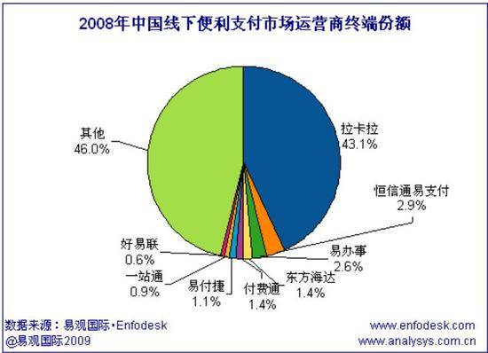 机器网 www.shi-fen.com