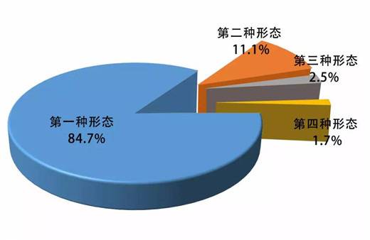 机器网 www.shi-fen.com