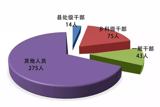 机器网 www.shi-fen.com