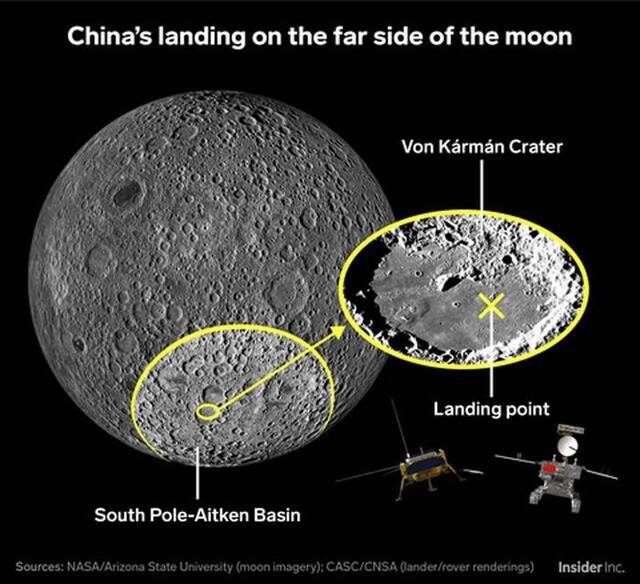 NASA月球勘测轨道飞行器拍摄到嫦娥四号所在的区域。