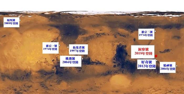 NASA成功登陆的火星探测器位置图。