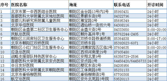 市疾控：流感疫情下降明显 儿童流感防控不能放松