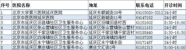 市疾控：流感疫情下降明显 儿童流感防控不能放松