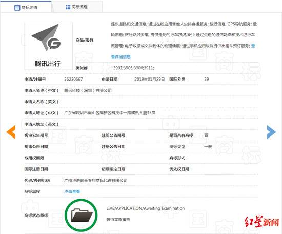腾讯出行商标详情页显示的服务