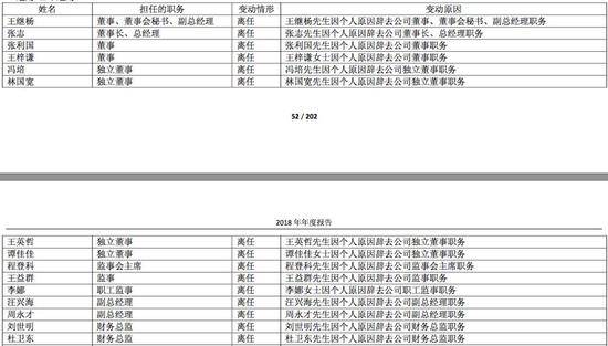 他的电影曾获奖无数 但股市转一圈后欠2.68亿巨款