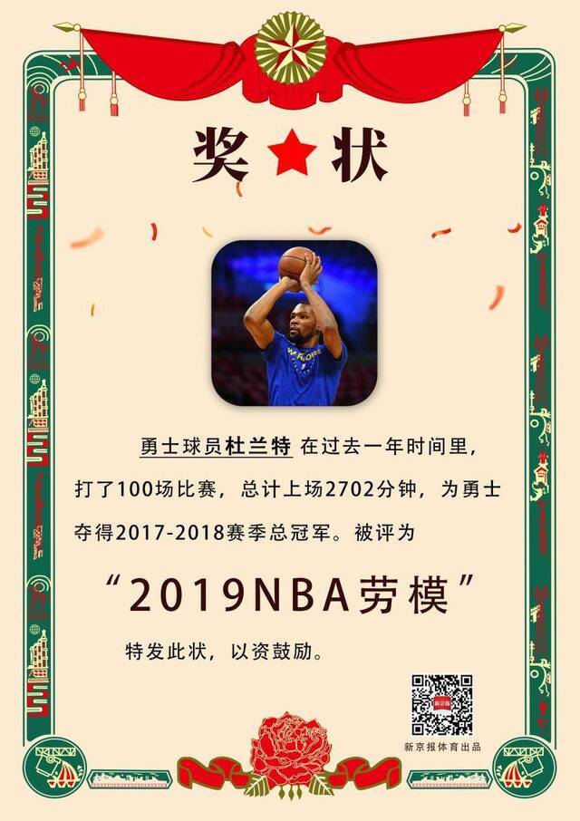 NBA劳模：杜兰特征战百场出场近3000分钟