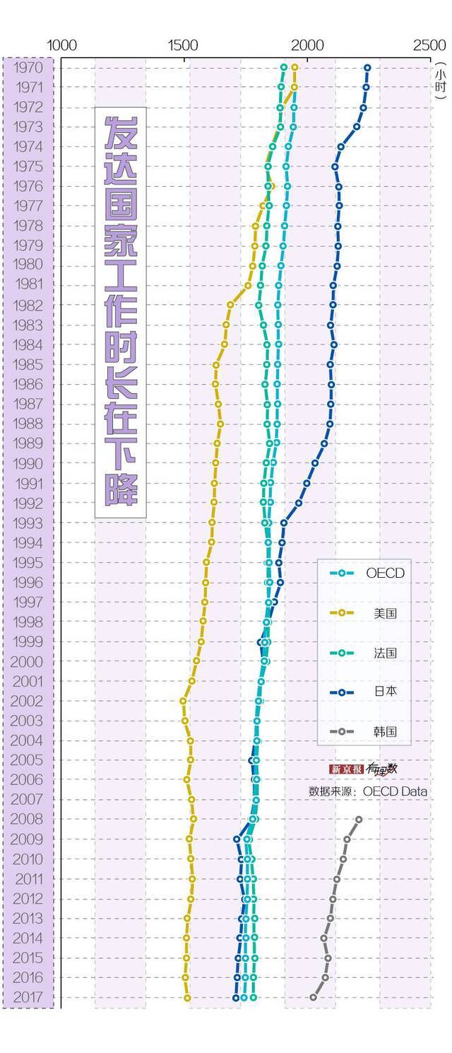 我们真的太爱劳动了