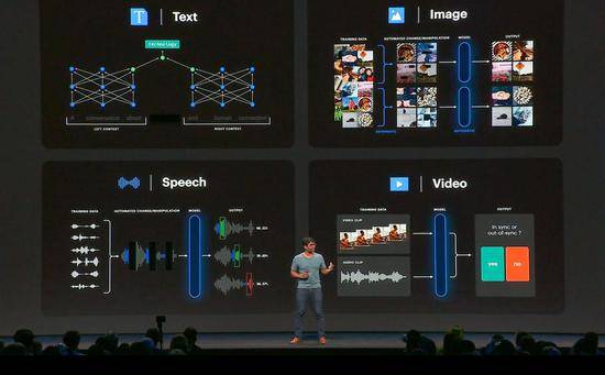 Facebook称其新的AI技术可以更快发现仇恨言论
